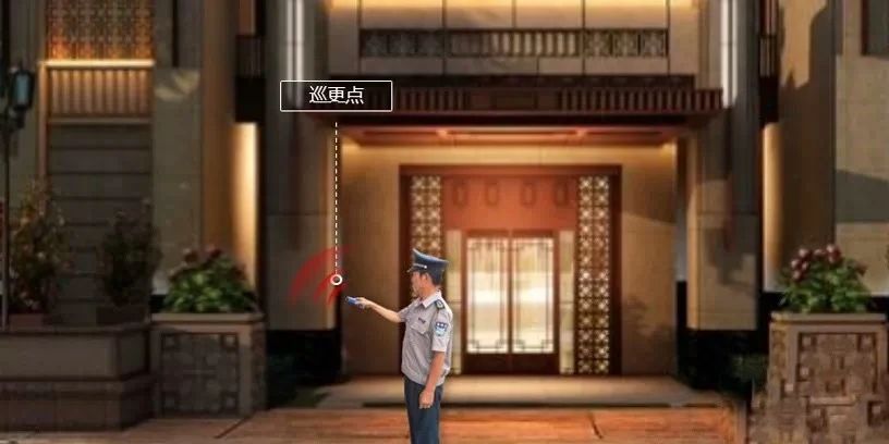 遠(yuǎn)程監(jiān)控,報(bào)警巡邏,清機(jī)加鈔,清分整點(diǎn),憑證寄庫(kù),頭寸箱寄庫(kù),商鋪安保,智能家居